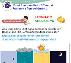 Beri kesempatan kepada semua anggota untuk tuliskan hasil diskusimu pada tempat tersedia! Lengkap Kunci Jawaban Kelas 3 Tema 4 Subtema 1 Pembelajaran 2 Simple News Kunci Jawaban Lengkap Terbaru