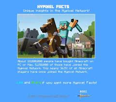 Hypixel (fully the hypixel network) is the biggest minecraft: Hypixel Server Network For Minecraft Minecraft Server Http Hypixel Net Play Facebook