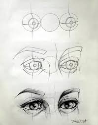 How To Draw An Eye 28 Drawings Art Drawings Sketches