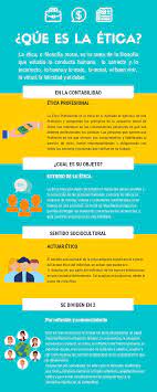 El término ética proviene de ethos, que significa el carácter, el modo de ser a través de los actos y los hábitos. Que Es La Etica Infografia Sobre La Etica Docsity