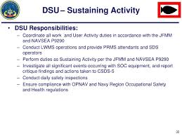 Ppt Primary Rescue Systems Contract Powerpoint