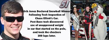 2013 Snowball Derby Results