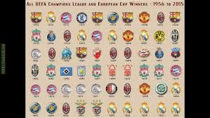 The uefa women champions league is an international club football tournament across europe under the uefa. Every European Cup And Champions League Winner In Order Troll Football