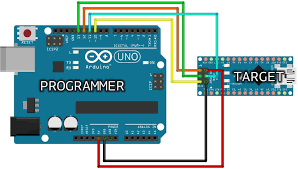 Roland pelayo reference leave a comment 33,374 views. 5 Most Common Arduino Nano Clone Problems And Their Solutions 8 Steps Instructables