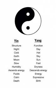32 Trendy Ideas Tattoo Quotes Chinese Yin Yang Yin Yang Ying Yang Tattoo Yin Yang Tattoos