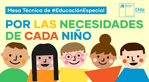 Check spelling or type a new query. Viainclusiva Mineduc Presenta Mesa Tecnica De Educacion Especial Con Foco En La Inclusion La Tercera