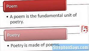 Check spelling or type a new query. Perbedaan Puisi Dan Puisi Bandingkan Perbedaan Antara Istilah Serupa Kehidupan 2021