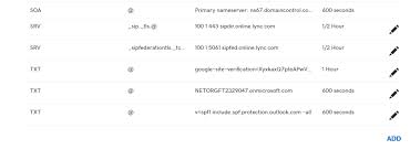 Dec 21, 2019 · to link godaddy domain to shopify: How To Activate Nameservers Cnames And Records Shopify Tutorial