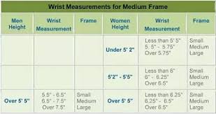 Is There A Correlation Between Wrist Size And Ideal Frame
