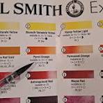 What is the best way to mix Pyrrol Orange and Ultramarine ...