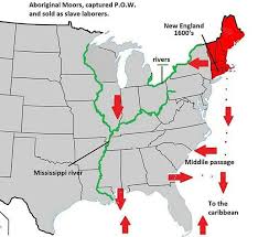 Pin On Moorish Science