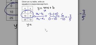 How To Write A Slope Intercept Equation Given An X Y Table Math Wonderhowto