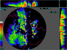 Check spelling or type a new query. Zajimavosti Z Meteorologie V Jak Radary Sleduji Pocasi Matfyz Cz