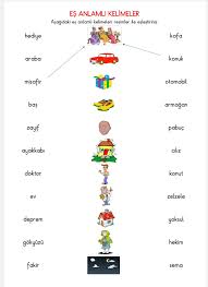 Snb Adli Kullanicinin Es Anlamli Kelimeler Panosundaki Pin 2020 Evde Egitim Egitim Faaliyetleri Ogrenme