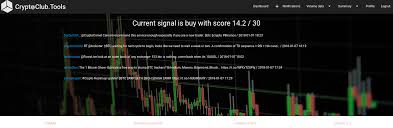 Binance Coin Charts Crypto Volume Bot