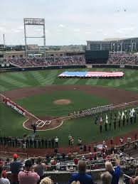 Td Ameritrade Park Omaha 2019 All You Need To Know
