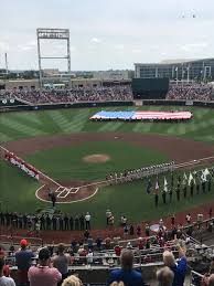 td ameritrade park omaha 2019 all you need to know