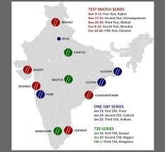 India vs england test series: Squad Preview England S Tour Of India