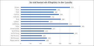 Lausebande Das Regional Magazin Fur Die Familie Lausebande Das Regional Magazin Fur Die Familie