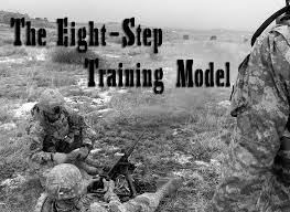 Army 8 step training model. Https Apps Dtic Mil Sti Pdfs Ada560296 Pdf