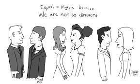 Gender Equity Is The Process Of Being Fair To Women And Men Unfpa Gender Equity Equal Rights Equality