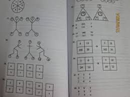 Ujian iq kepintaran semula jadi. Soalan Ujian Iq Dalam Bahasa Melayu Kosong Kerje