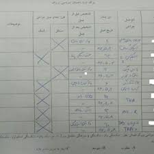 A truck driver keeps a paper record, known . Paper Based Logbook Traditional System Paper System Performed In Download Scientific Diagram