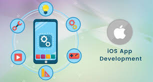 Chawtech Solutions The Best Software Company In India Ios App Development Ios Application Development App Development