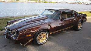 Does he/she have a lead foot? 1981 Chevrolet Camaro Z28 350 425 Hp 4 Speed Mecum Auctions Camaro Chevy Muscle Cars Chevrolet Camaro