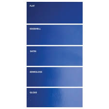 understanding different paint finishes