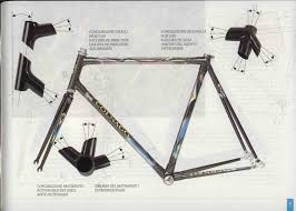 Colnago 1st Generation C40 Art Decor Circa 1994 Saarf