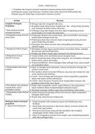 Oleh perkembangan kurikulum tidak berlaku dengan sendiri tanpa sebab yang mempengaruhinya. Pengajian Am Sem 2 Flip Ebook Pages 1 9 Anyflip Anyflip