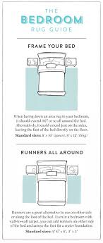 How To Choose The Right Size Rug Bedroom Rug Placement Rug Guide Bedroom Rug