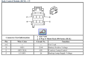 This information outlines the wires location, color and polarity to help you. Gm Body Control Module Wiring Diagram Free Wiring Diagram
