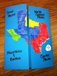 Grade 7 textbook solutions reorient your old paradigms. 4th Grade Social Studies Texas History Classroom Social Studies Middle School