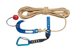 Image result for creel