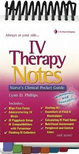 What Does It Mean To Blow A Vein Iv Therapy Medical Textbooks Clinic