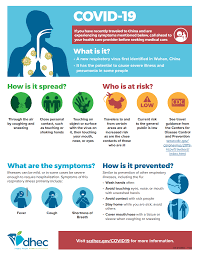 Maybe you would like to learn more about one of these? What Employers Need To Know About Covid 19 Sc Employers Blog