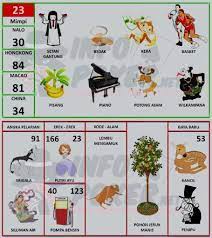 Mimpi gambar 2d, buku mimpi bergambar 2d abjad, tafsir mimpi bergambar angka, buku mimpi bergambar, tafsir mimpi 2d lengkap, mimpi hari ini, erek erek 2d. Buku Mimpi 2d Bergambar Terbaru Dan Terlengkap Pasartaruhan Buku Gambar Buku Gambar