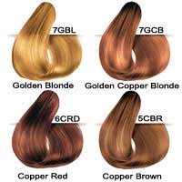 The top countries of supplier is. Beauty Naturals Tints Of Nature Semi Permanent Colour 7gcb Golden Copper Blonde