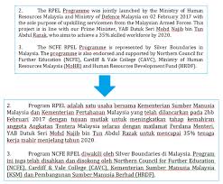 Translation of banyak tenaga kerja in english. Translate English And Malay Texts By Privani Fiverr