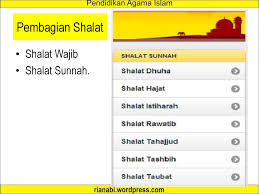 Fiqih Shalat Ppt Download