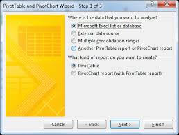 Pivot Table From Multiple Sheets How To Create A Pivot Table