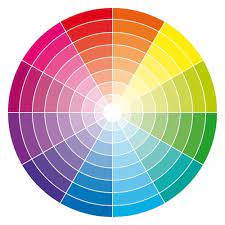 Choosing Compimentary Paint Window