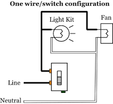 If you want to see a diagram, i followed the alternatively diagram in this post exactly: Ceiling Fan Switch Wiring Electrical 101