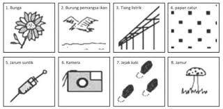 Tes Wartegg Pengertian Gambar Cara Membaca Dan Contohnya Psikotes Wawancara Kerja Dengan Metode Gambar Kaskus 10 Conto Gambar Gambar Orang Menggambar Orang