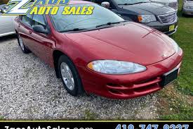Image result for Dark Garnet Red 2002 Intrepid