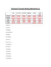 Chem101formular Table Chem101 Ionic Compound Formula Writing Worksheet Write Chemical Formulas For The Compounds In Each Box The Names Are Found By Course Hero