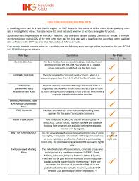 Ihg Rewards Club Reference Guide Qualifying Non
