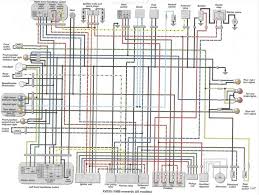 Yamaha xv750 virago used here but it's basically the same for most bikes. 1986 Yamaha Virago 700 Wiring Diagram Xv535 Wiring Diagram All Editor Core Editor Core Huevoprint It